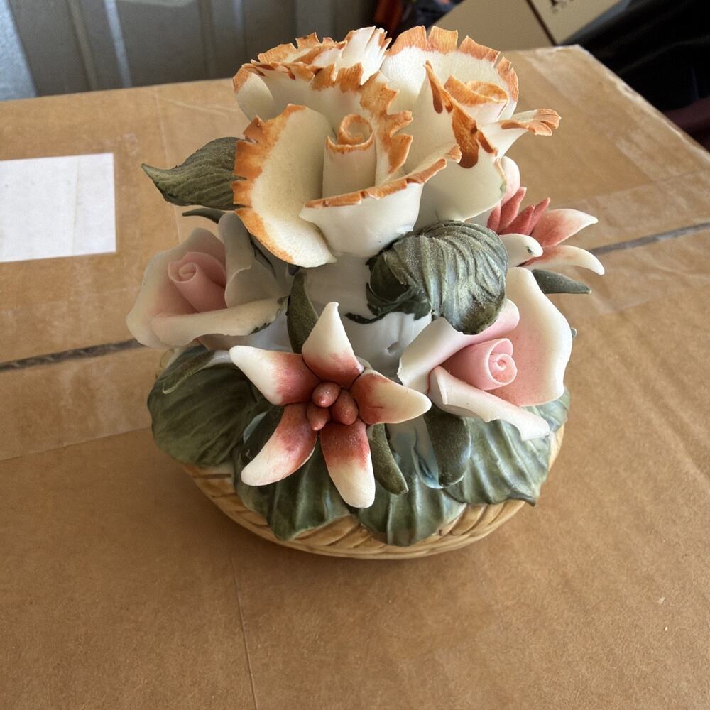 Vintage K’s Collection Porcelain‎ Pastel Flower Basket Roses Delicate! Gorgeous!